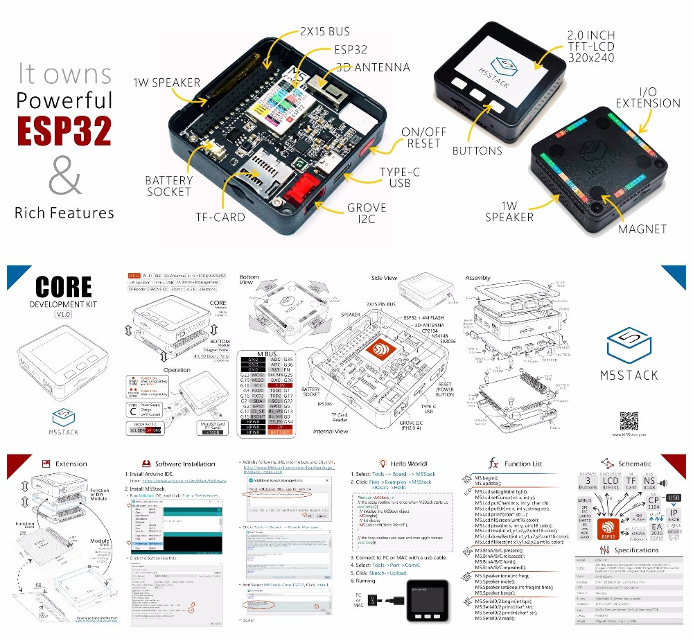 Powerful ESP32. Screenshots of included guide.