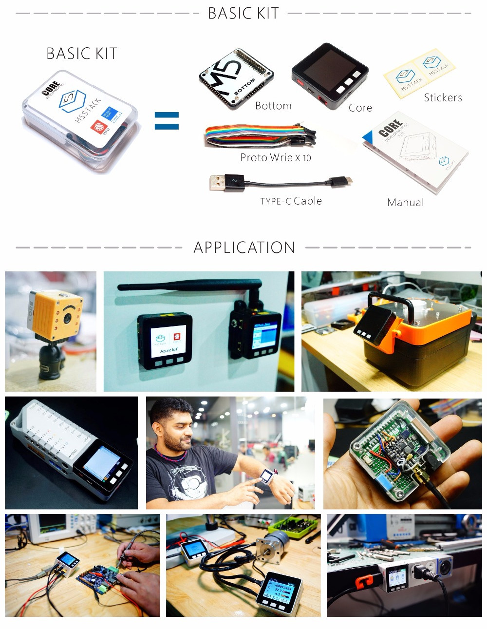 Basic kit contents and applications