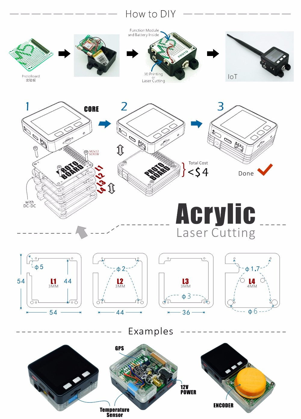 DIY Examples